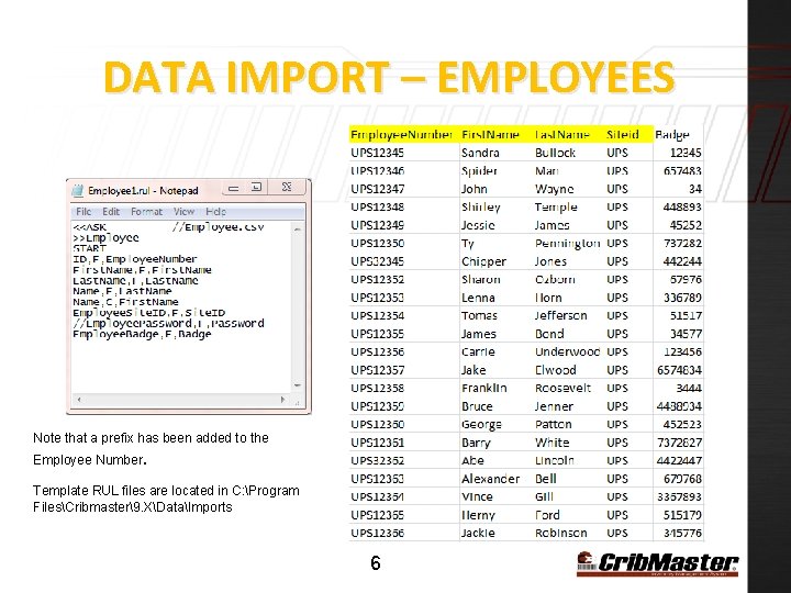 DATA IMPORT – EMPLOYEES Note that a prefix has been added to the Employee