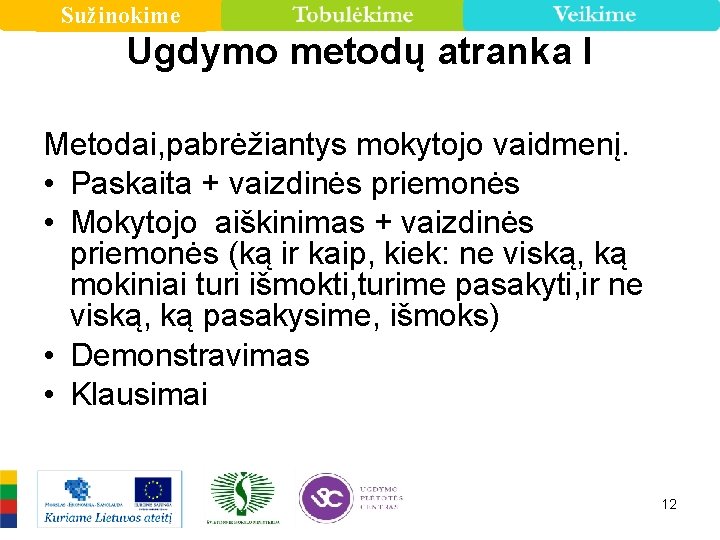 Sužinokime Ugdymo metodų atranka I Metodai, pabrėžiantys mokytojo vaidmenį. • Paskaita + vaizdinės priemonės