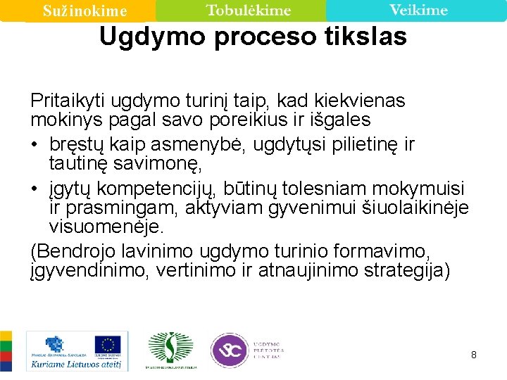 Sužinokime Ugdymo proceso tikslas Pritaikyti ugdymo turinį taip, kad kiekvienas mokinys pagal savo poreikius