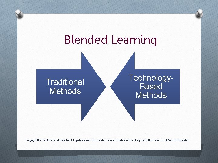 Blended Learning Traditional Methods Technology. Based Methods Copyright © 2017 Mc. Graw-Hill Education. All