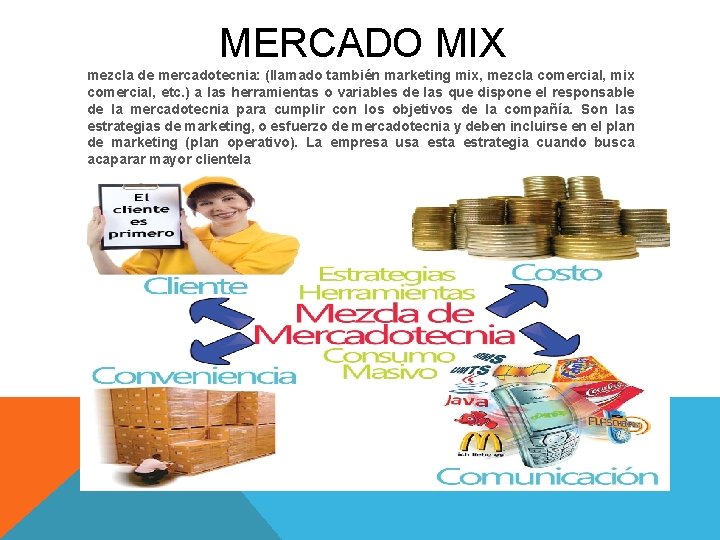 MERCADO MIX mezcla de mercadotecnia: (llamado también marketing mix, mezcla comercial, mix comercial, etc.