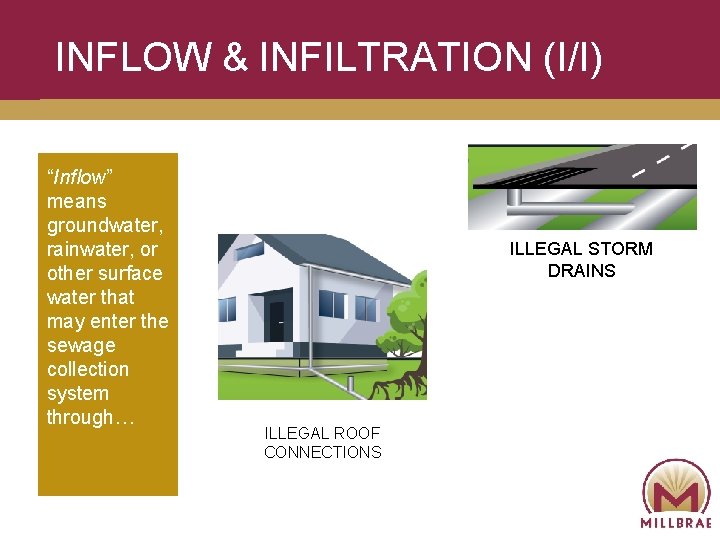 INFLOW & INFILTRATION (I/I) “Inflow” means groundwater, rainwater, or other surface water that may