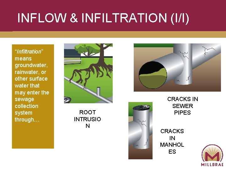 INFLOW & INFILTRATION (I/I) “Infiltration” means groundwater, rainwater, or other surface water that may