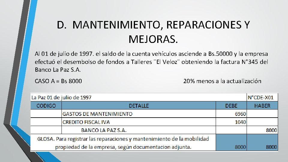 D. MANTENIMIENTO, REPARACIONES Y MEJORAS. Al 01 de julio de 1997. el saldo de