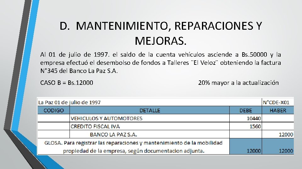 D. MANTENIMIENTO, REPARACIONES Y MEJORAS. Al 01 de julio de 1997. el saldo de