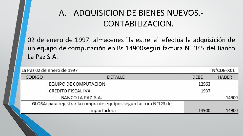 A. ADQUISICION DE BIENES NUEVOS. CONTABILIZACION. 02 de enero de 1997. almacenes ¨la estrella¨