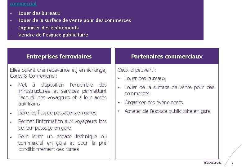 commercial - Louer des bureaux Louer de la surface de vente pour des commerces