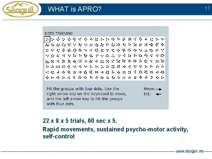 WHAT is APRO? 22 x 8 x 5 trials, 60 sec x 5. Rapid
