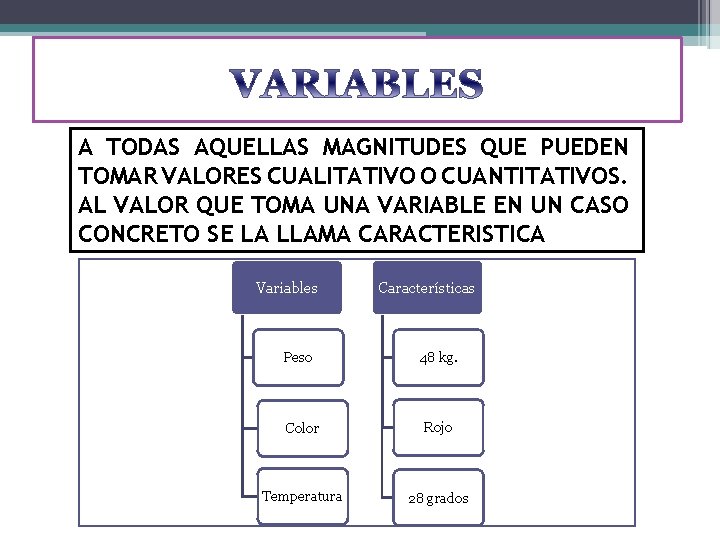 A TODAS AQUELLAS MAGNITUDES QUE PUEDEN TOMAR VALORES CUALITATIVO O CUANTITATIVOS. AL VALOR QUE