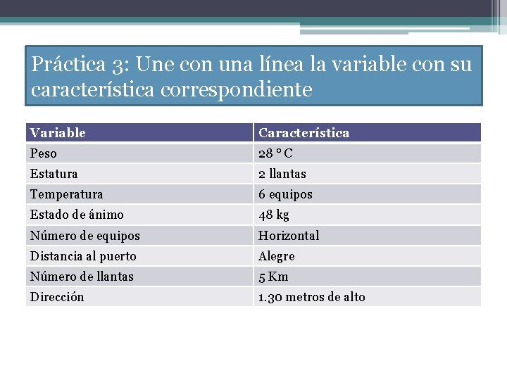 Práctica 3: Une con una línea la variable con su característica correspondiente Variable Característica