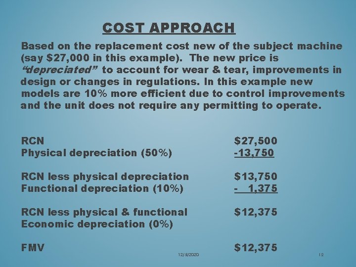 COST APPROACH Based on the replacement cost new of the subject machine (say $27,