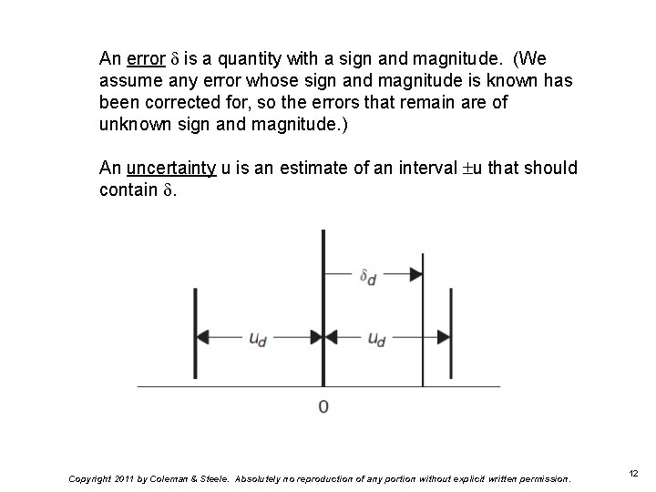 An error is a quantity with a sign and magnitude. (We assume any error