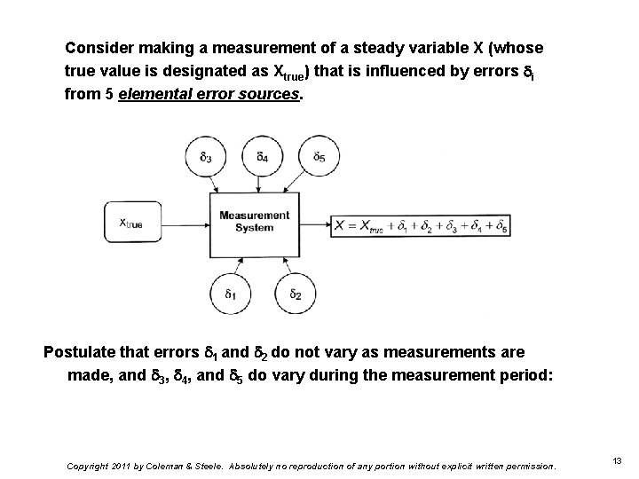 Consider making a measurement of a steady variable X (whose true value is designated
