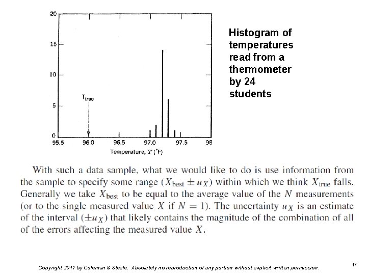 Histogram of temperatures read from a thermometer by 24 students Copyright 2011 by Coleman