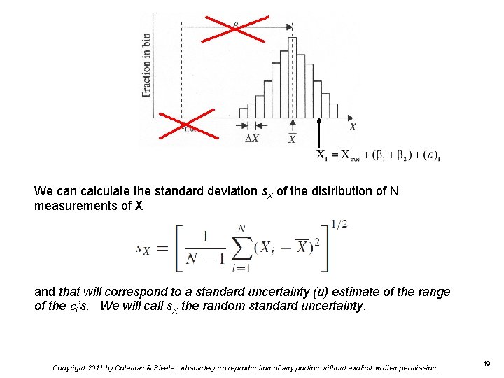 We can calculate the standard deviation s. X of the distribution of N measurements