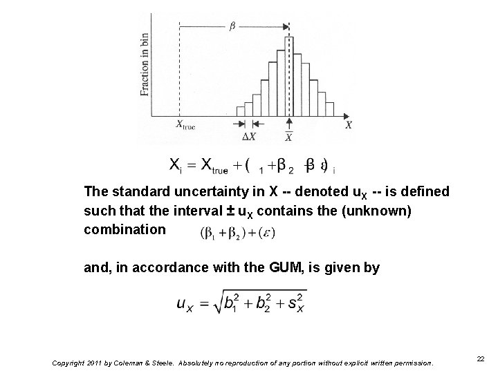 The standard uncertainty in X -- denoted u. X -- is defined such that