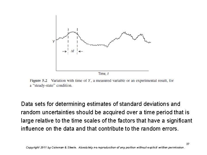 Data sets for determining estimates of standard deviations and random uncertainties should be acquired