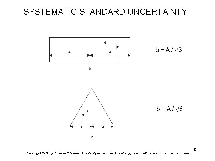 SYSTEMATIC STANDARD UNCERTAINTY 43 Copyright 2011 by Coleman & Steele. Absolutely no reproduction of