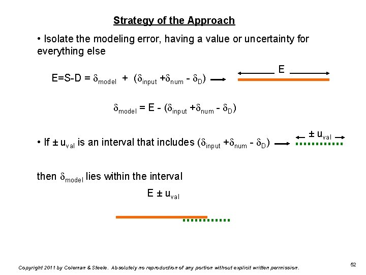 Strategy of the Approach • Isolate the modeling error, having a value or uncertainty
