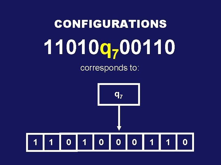 CONFIGURATIONS 11010 q 700110 corresponds to: q 7 1 1 0 0 0 1