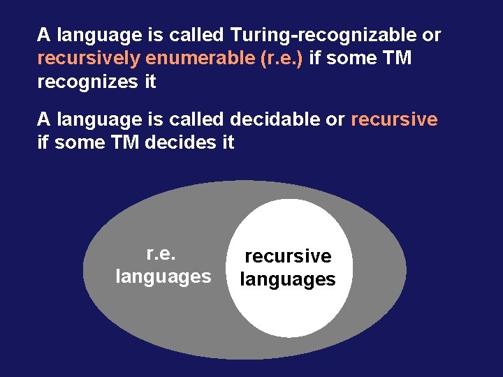 A language is called Turing-recognizable or recursively enumerable (r. e. ) if some TM