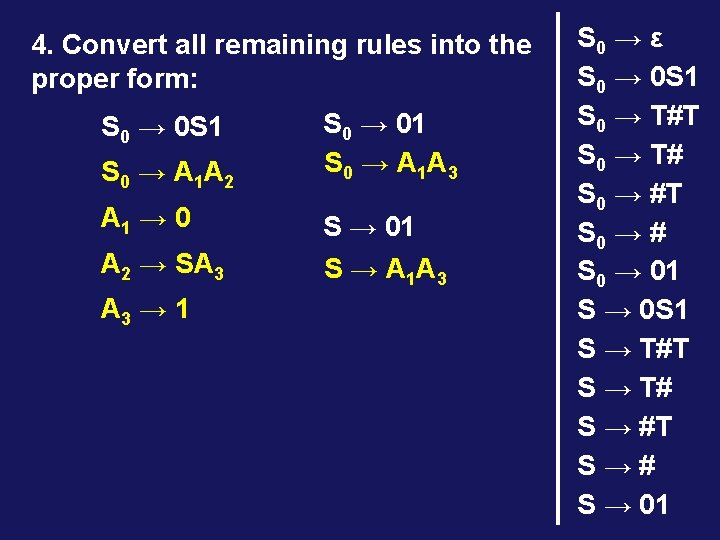 4. Convert all remaining rules into the proper form: S 0 → A 1