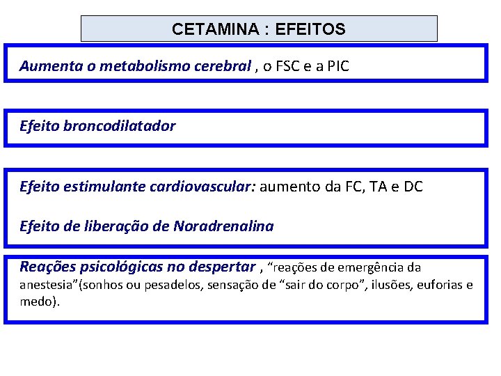 CETAMINA : EFEITOS Aumenta o metabolismo cerebral , o FSC e a PIC Efeito