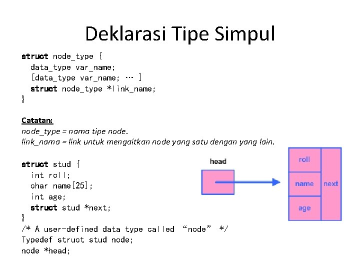 Deklarasi Tipe Simpul struct node_type { data_type var_name; [data_type var_name; … ] struct node_type