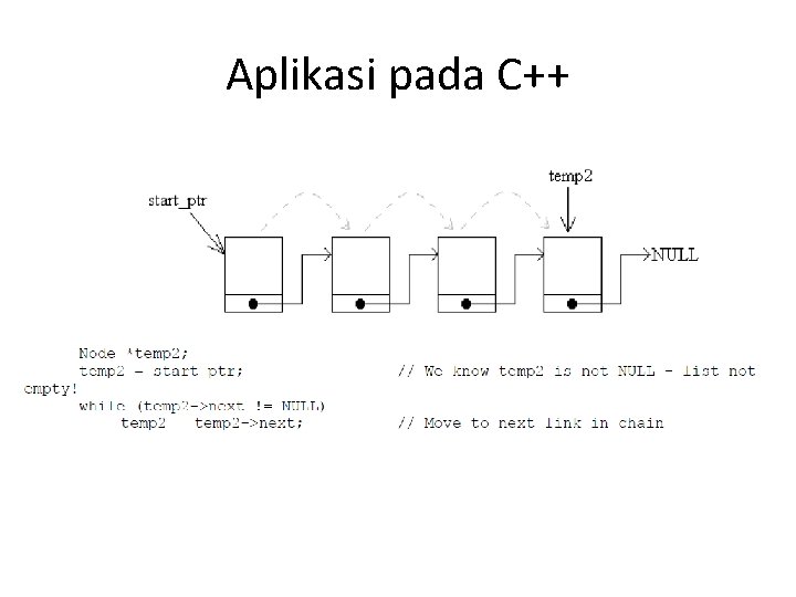 Aplikasi pada C++ 