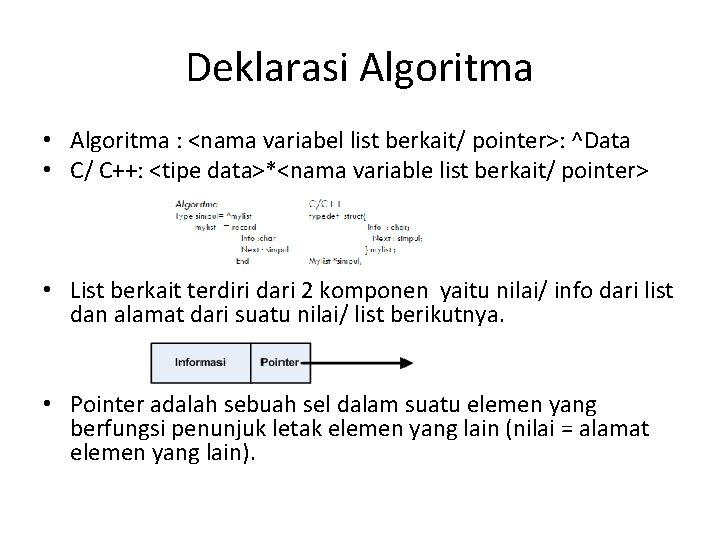 Deklarasi Algoritma • Algoritma : <nama variabel list berkait/ pointer>: ^Data • C/ C++: