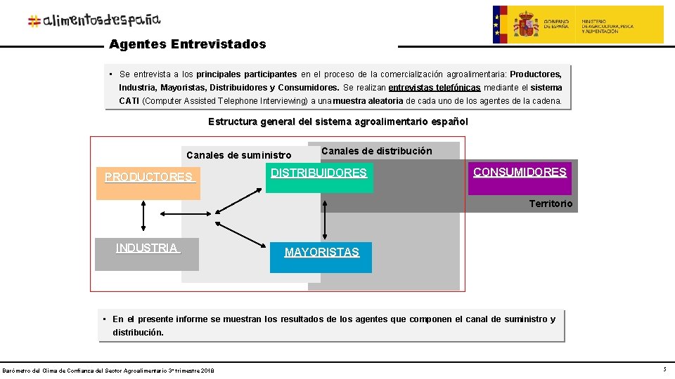 Agentes Entrevistados • Se entrevista a los principales participantes en el proceso de la