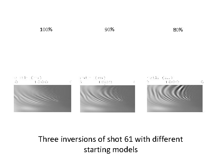 100% 90% 80% Three inversions of shot 61 with different starting models 