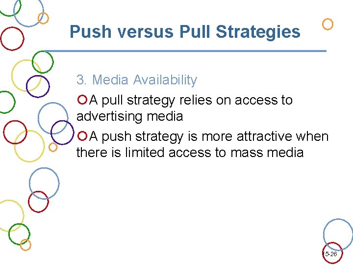 Push versus Pull Strategies 3. Media Availability A pull strategy relies on access to