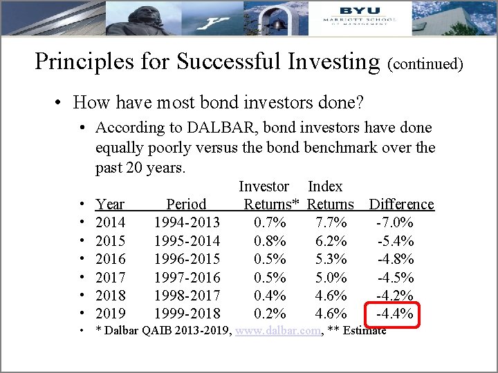 Principles for Successful Investing (continued) • How have most bond investors done? • According