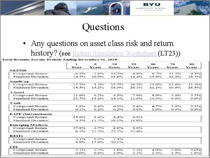 Questions • Any questions on asset class risk and return history? (see Return Simulation