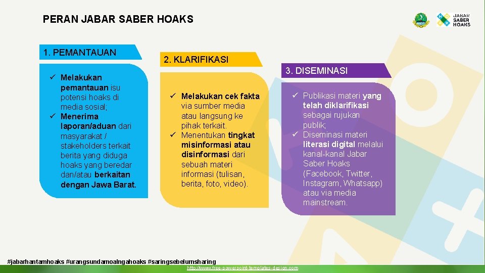 PERAN JABAR SABER HOAKS 1. PEMANTAUAN 2. KLARIFIKASI ü Melakukan pemantauan isu potensi hoaks