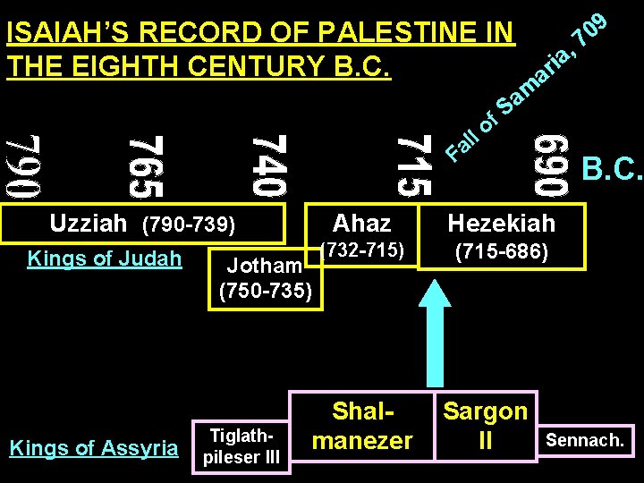 9 0 ISAIAH’S RECORD OF PALESTINE IN 7 , ia r THE EIGHTH CENTURY