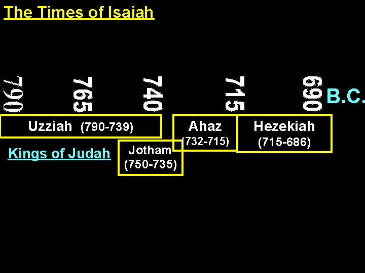 The Times of Isaiah B. C. Uzziah (790 -739) Kings of Judah Jotham (750