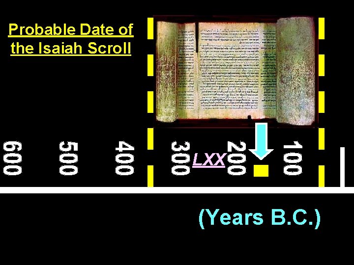 Probable Date of the Isaiah Scroll LXX (Years B. C. ) 