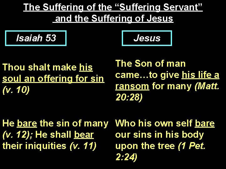 The Suffering of the “Suffering Servant” and the Suffering of Jesus Isaiah 53 Thou