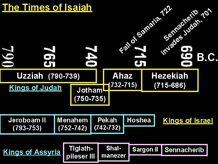 The Times of Isaiah 2 2 7 1 b 0 i r , 7