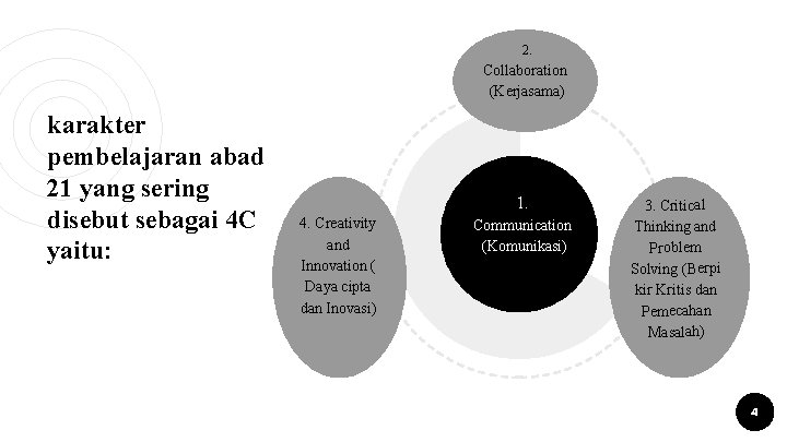 2. Collaboration (Kerjasama) karakter pembelajaran abad 21 yang sering disebut sebagai 4 C yaitu: