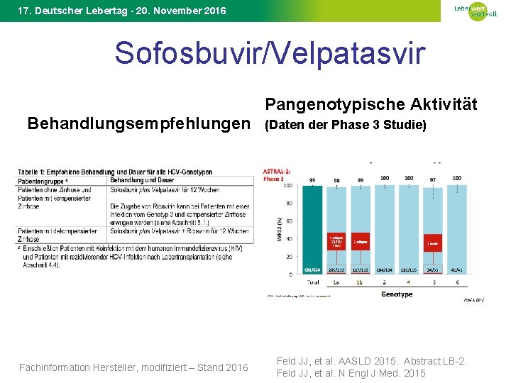 17. Deutscher Lebertag - 20. November 2016 Sofosbuvir/Velpatasvir Behandlungsempfehlungen Fachinformation Hersteller, modifiziert – Stand