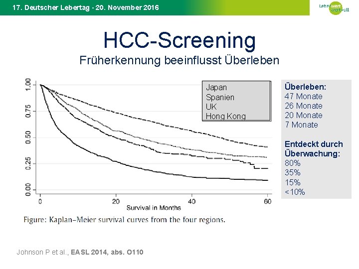 17. Deutscher Lebertag - 20. November 2016 HCC-Screening Früherkennung beeinflusst Überleben Japan Spanien UK