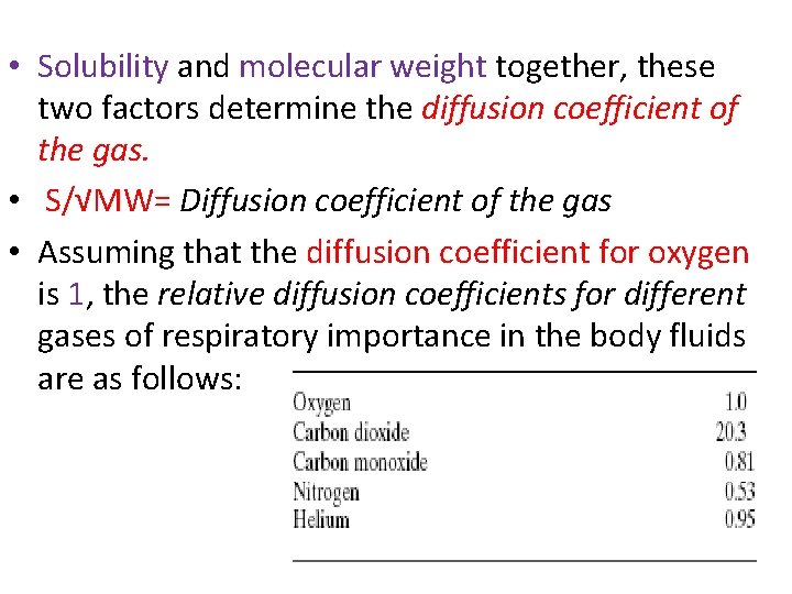  • Solubility and molecular weight together, these two factors determine the diffusion coefficient