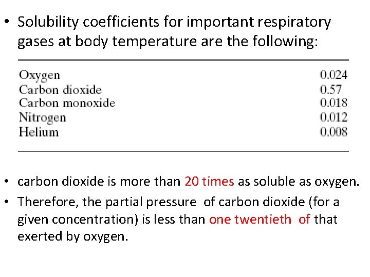  • Solubility coefficients for important respiratory gases at body temperature are the following:
