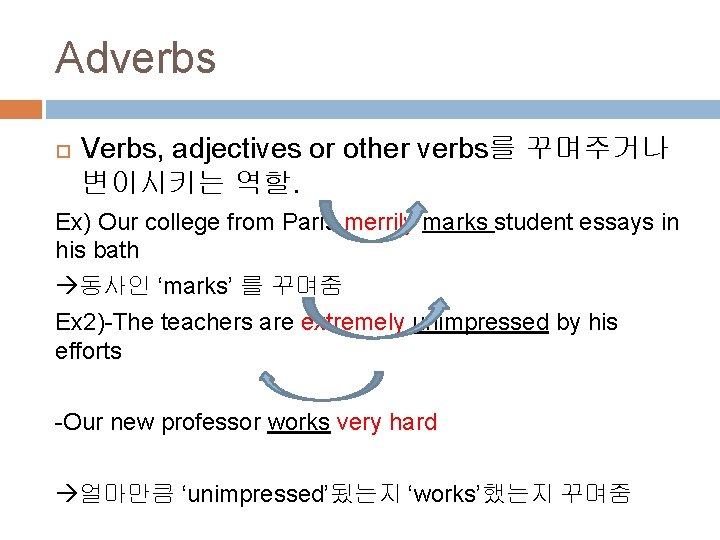 Adverbs Verbs, adjectives or other verbs를 꾸며주거나 변이시키는 역할. Ex) Our college from Paris