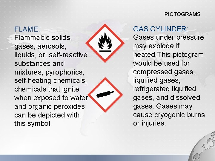 PICTOGRAMS FLAME: Flammable solids, gases, aerosols, liquids, or; self-reactive substances and mixtures; pyrophorics, self-heating