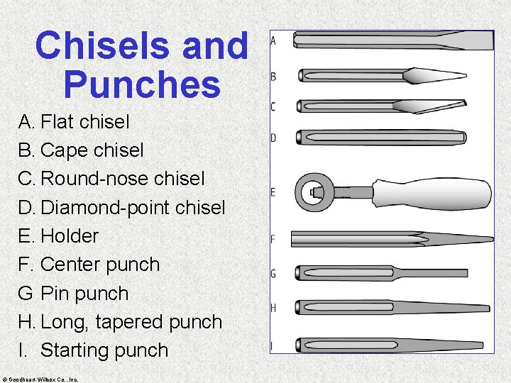 Chisels and Punches A. Flat chisel B. Cape chisel C. Round-nose chisel D. Diamond-point