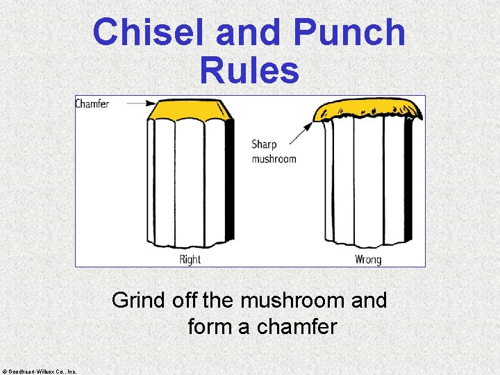 Chisel and Punch Rules Grind off the mushroom and form a chamfer © Goodheart-Willcox